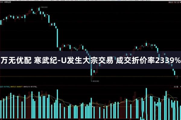 万无优配 寒武纪-U发生大宗交易 成交折价率2339%